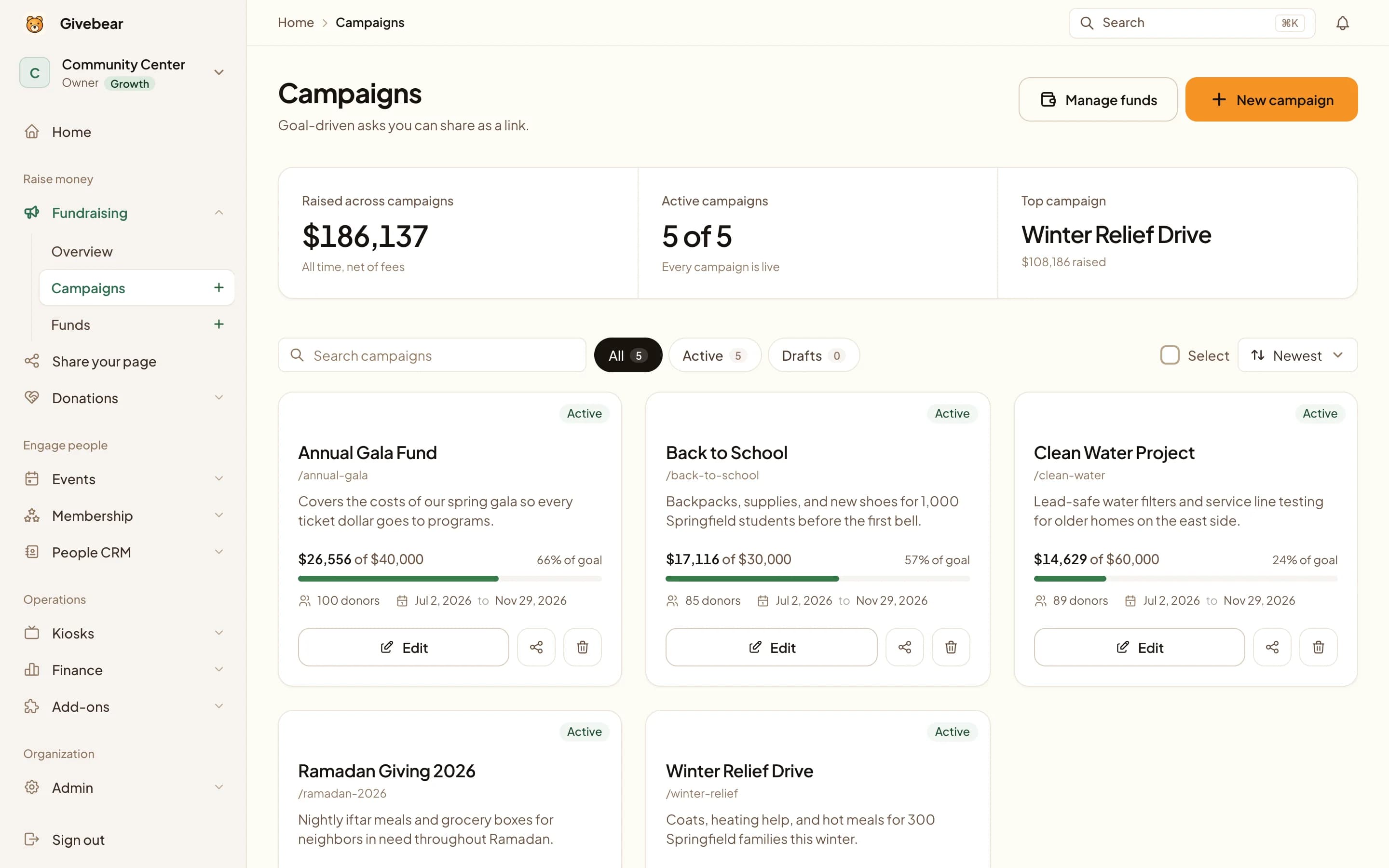Givebear campaigns: money raised across campaigns and a card for each campaign with its progress toward the goal