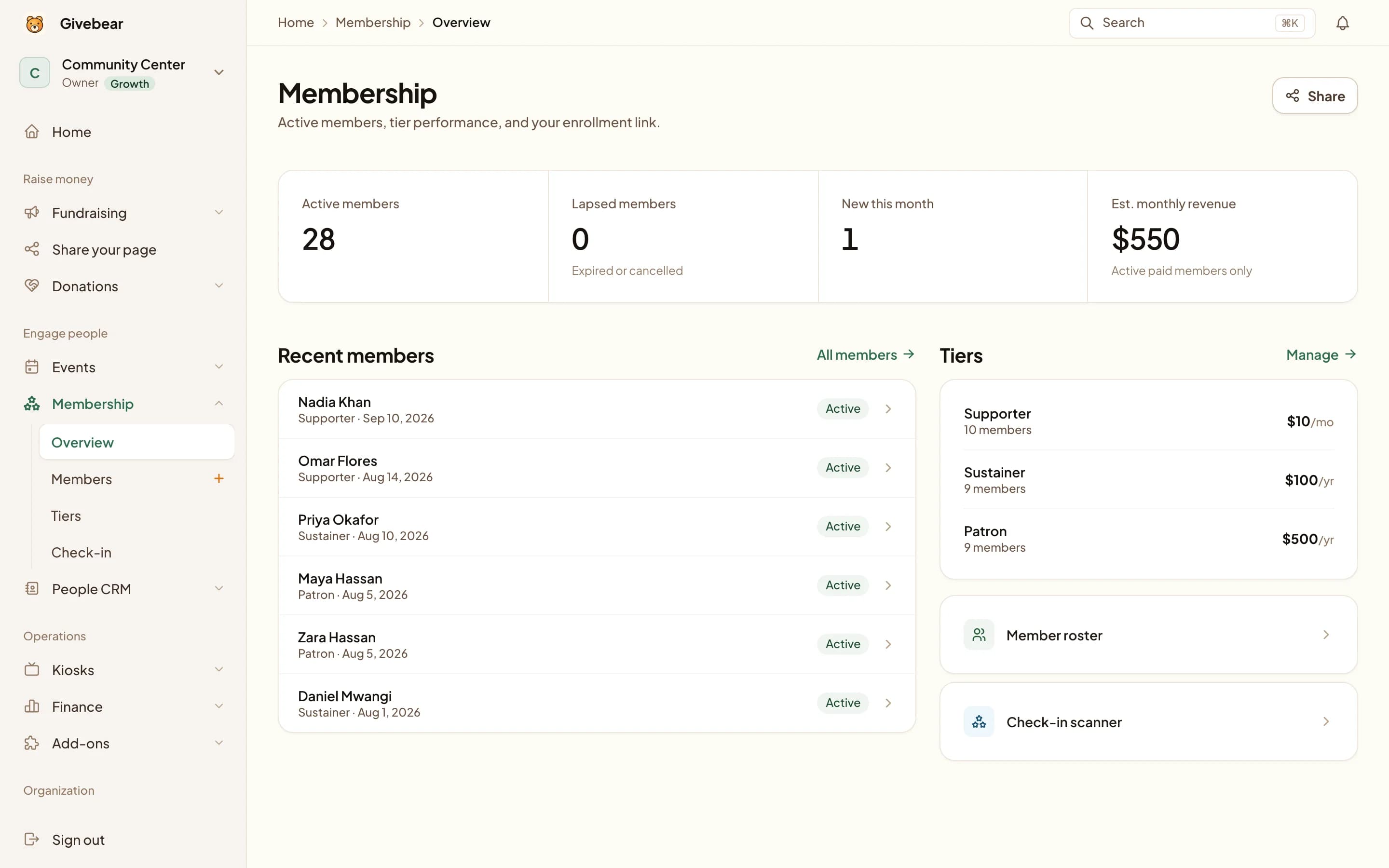 Givebear membership overview: active members, recent members and membership tiers