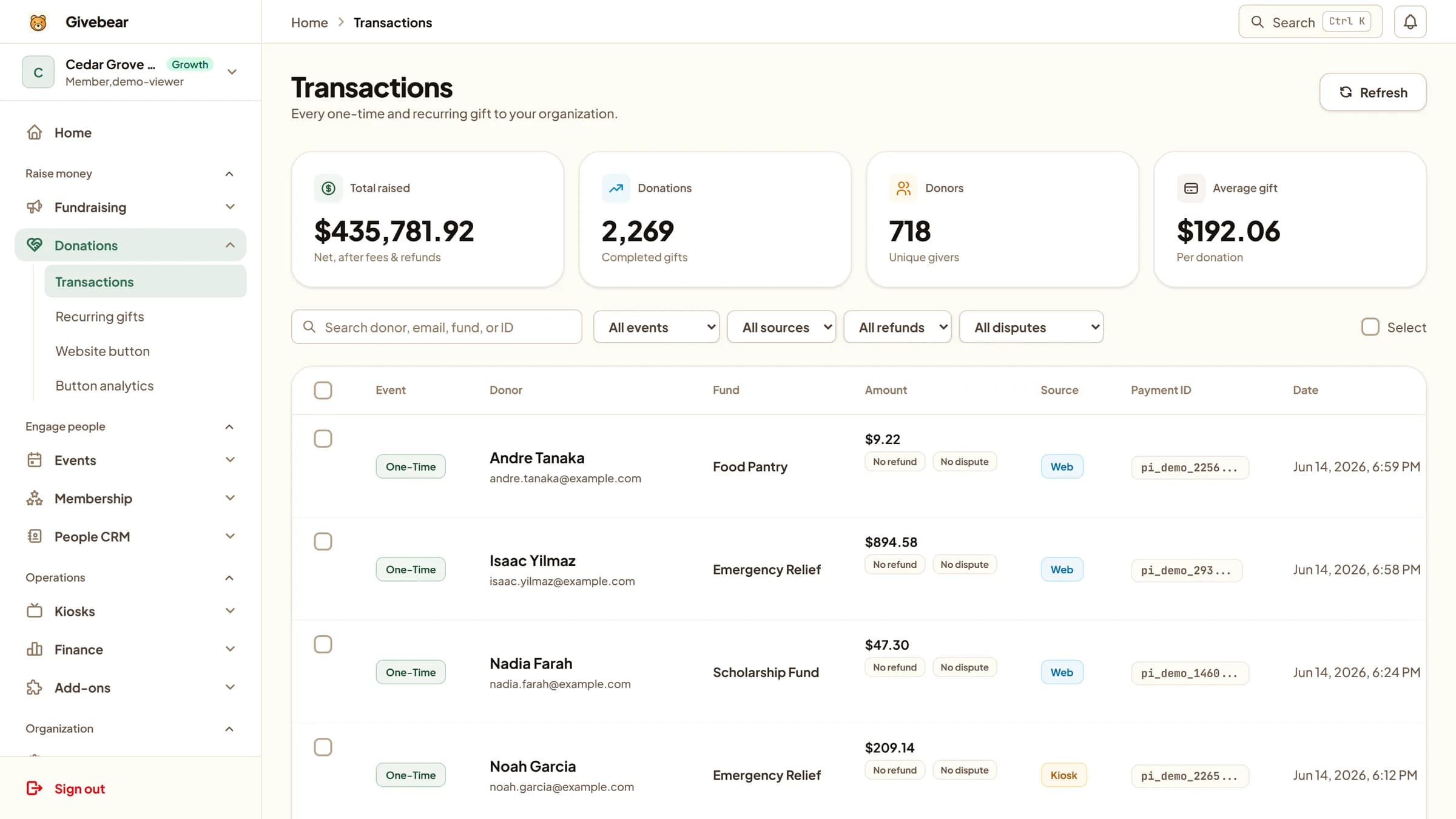 Givebear transaction list showing recent donations