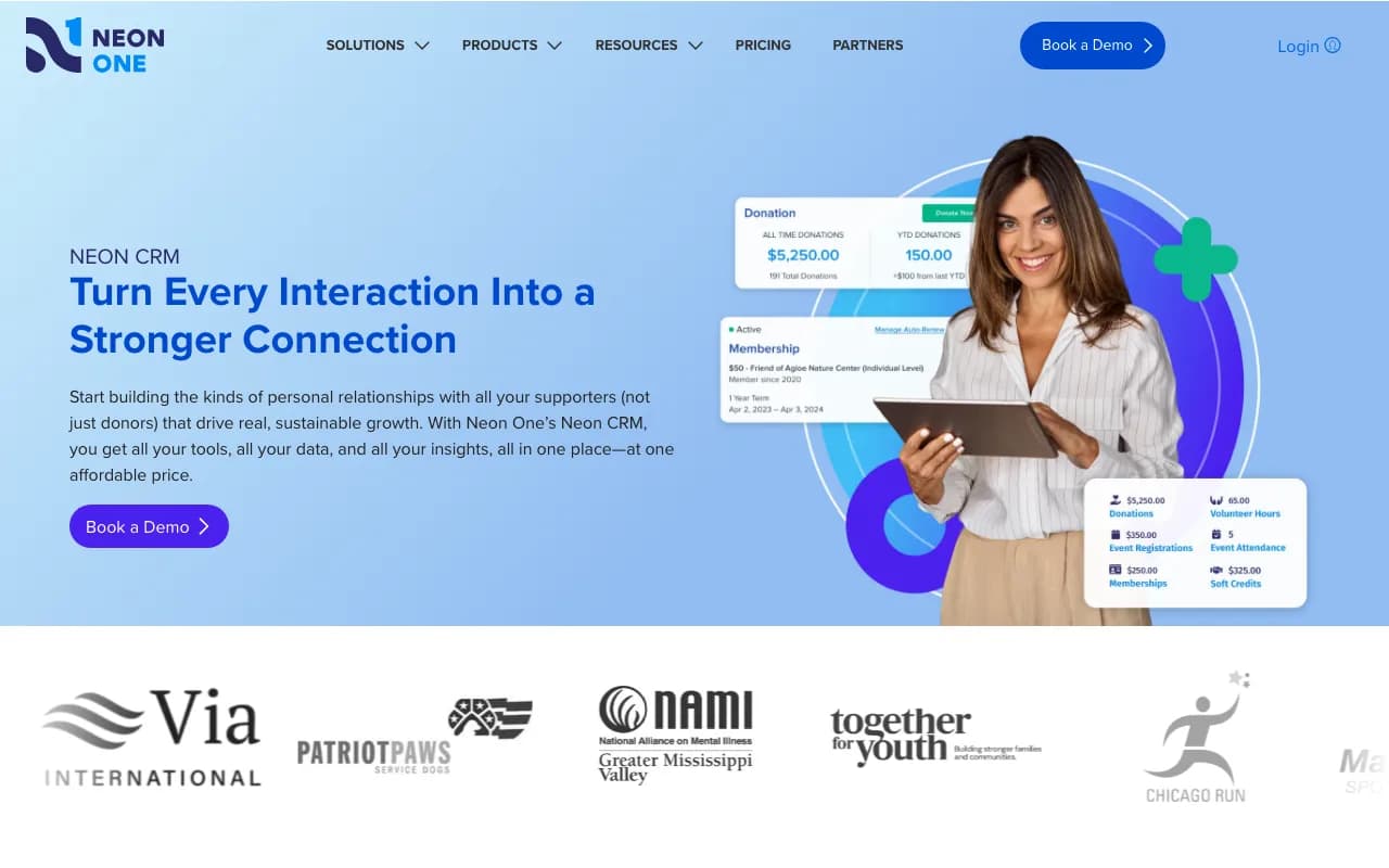 Neon CRM overview page with donation, membership, and supporter activity UI cards