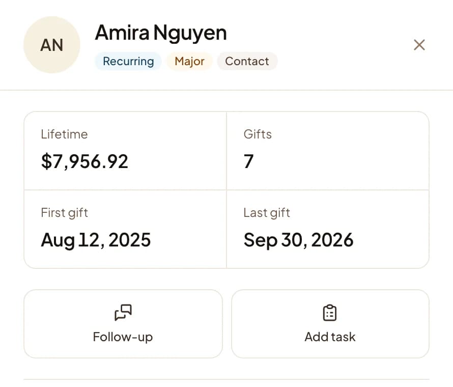A donor profile in Givebear for Amira Nguyen, tagged Recurring and Major: $7,956.92 lifetime over 7 gifts, first gift Aug 12, 2025, last gift Sep 30, 2026