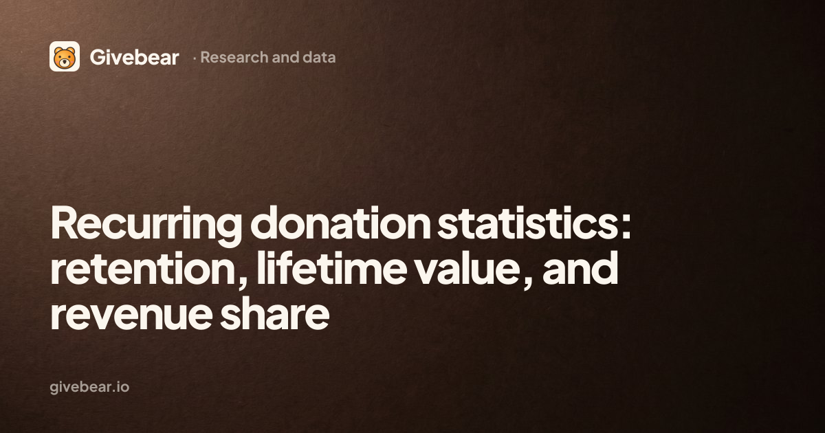 Recurring Donation Statistics 2025: Retention and LTV | Givebear